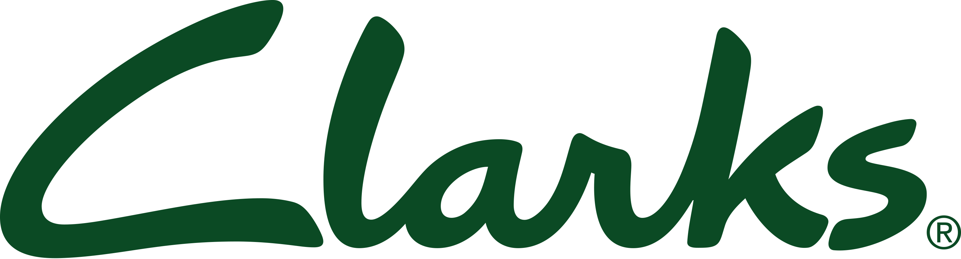 The Clarks Logo The Clarks Logo